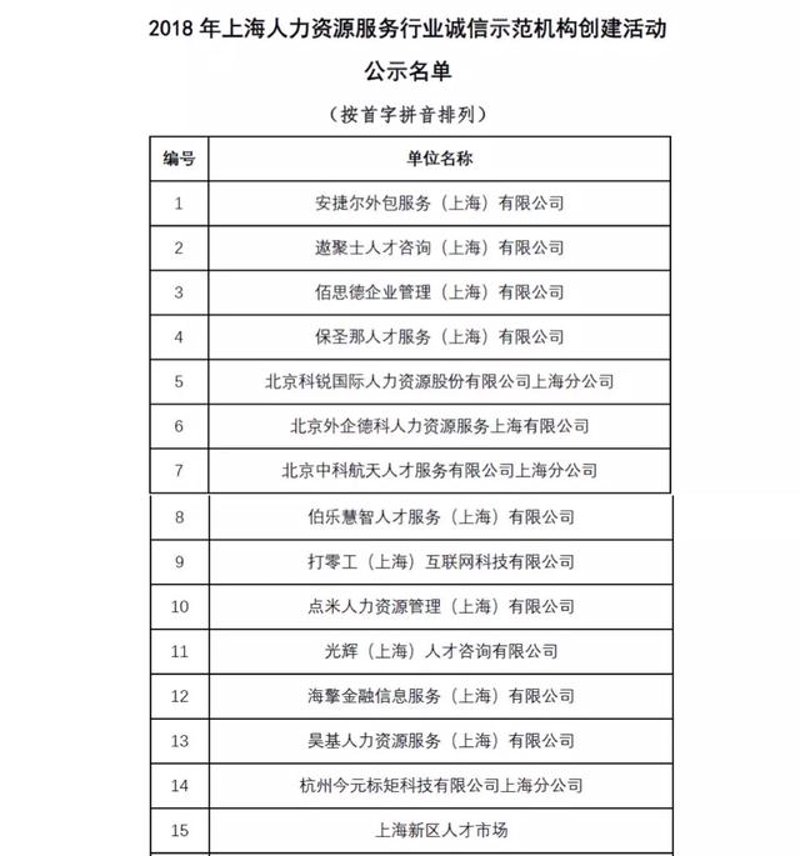 行业数据分析：透视未来的秘密武器